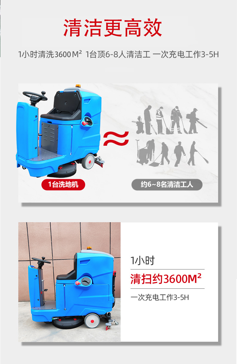 黄冈驾驶式洗地机更适合用在高铁站